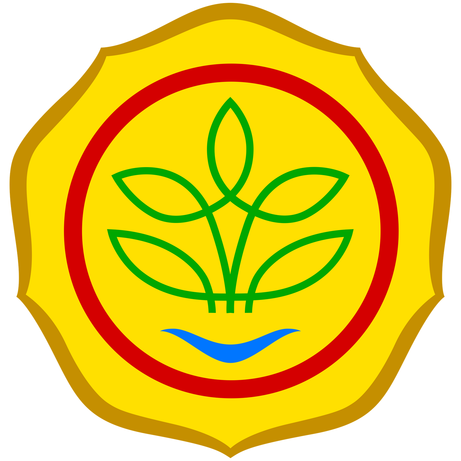 Kementerian Pertanian RI